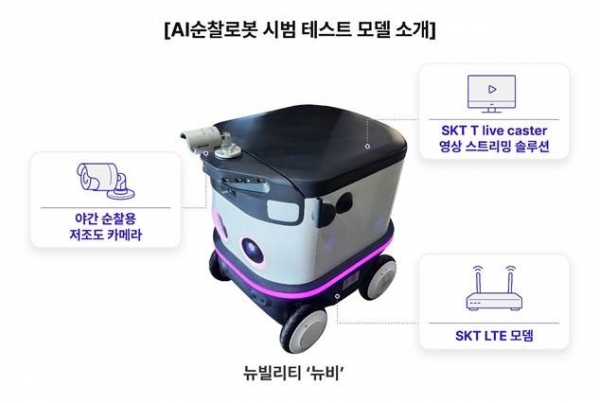 ▲SKT-SK쉴더스가 공동개발한 AI순찰로봇 뉴비(사진=SK텔레콤)